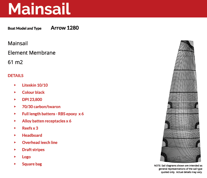 Main sail